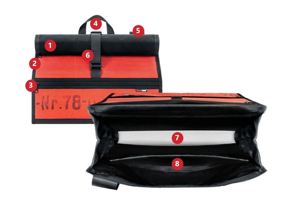 Feuerwear Rolltop Tasche Ed